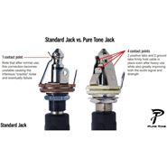 Picture of Pure Tone Multi Contact Barrel Jack - Nickel